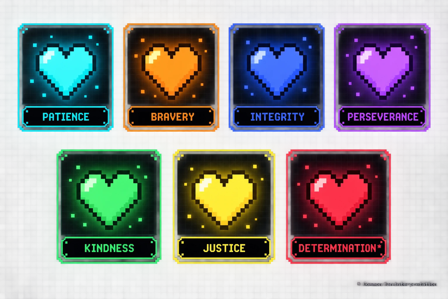 Seven Undertale SOUL colors with the common trait meanings Patience, Bravery, Integrity, Perseverance, Kindness, Justice, and Determination